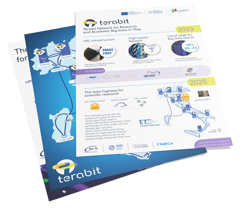 Leaflet del progetto TeRABIT